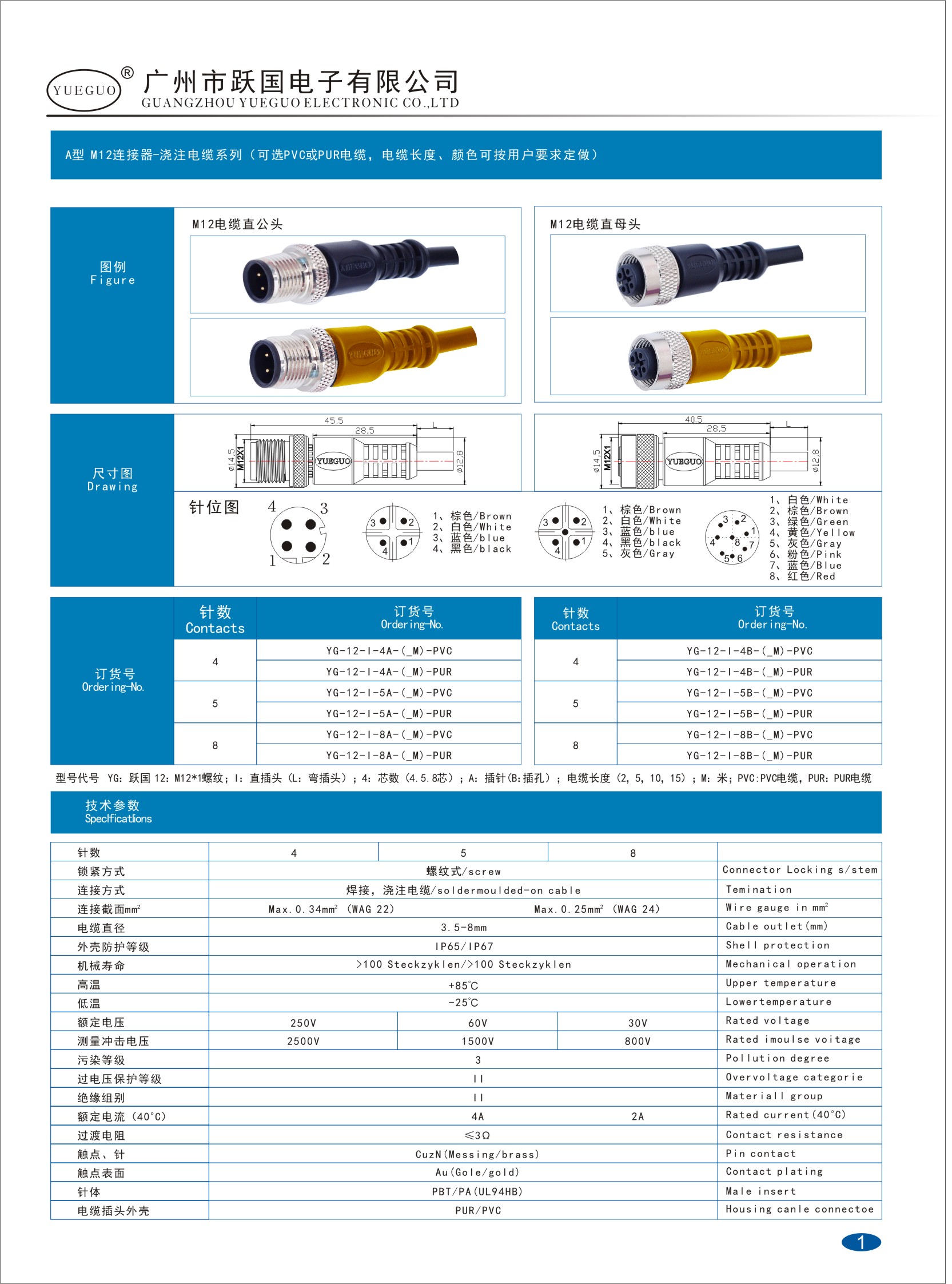 M12连接器
