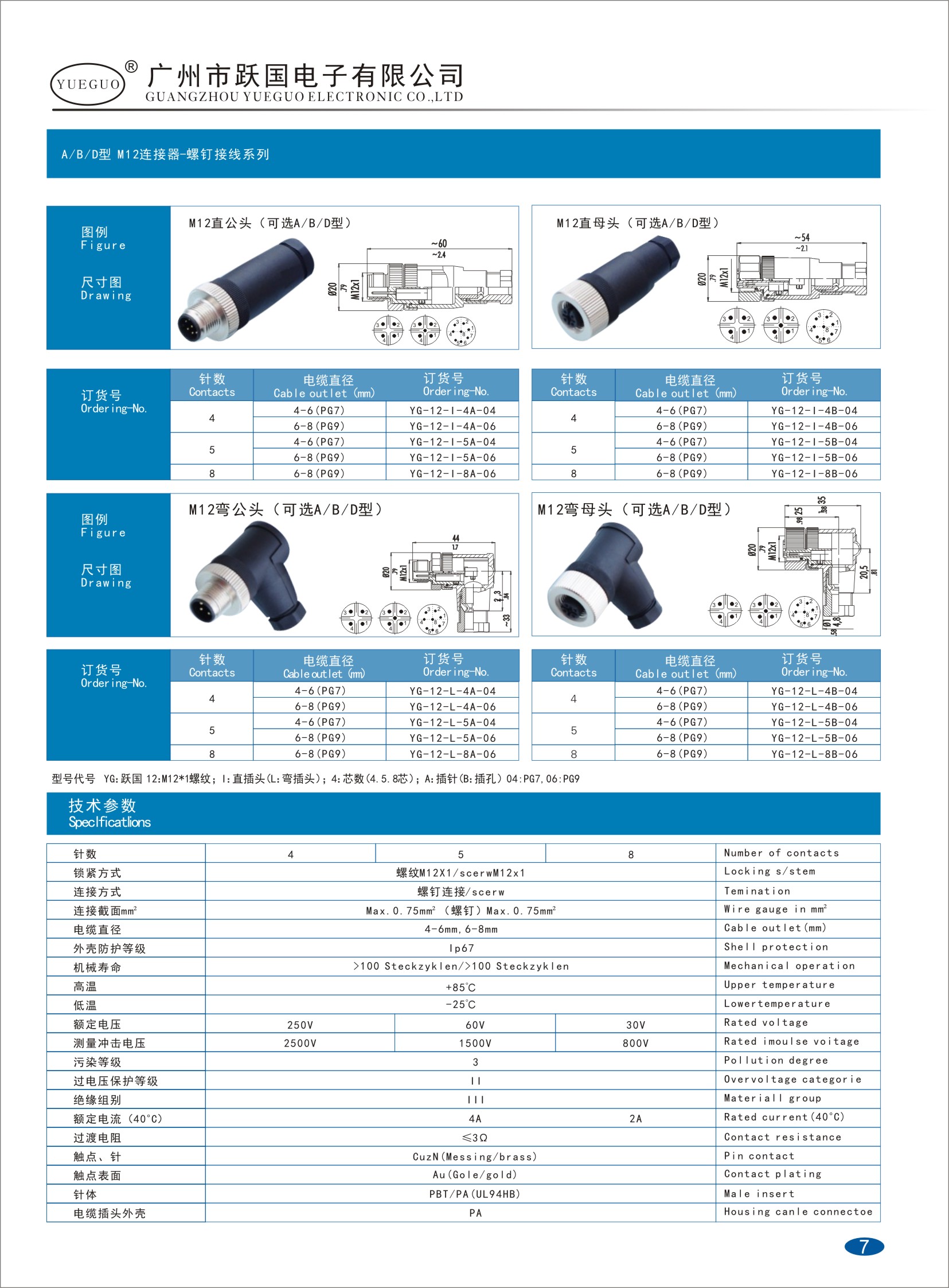 M12连接器