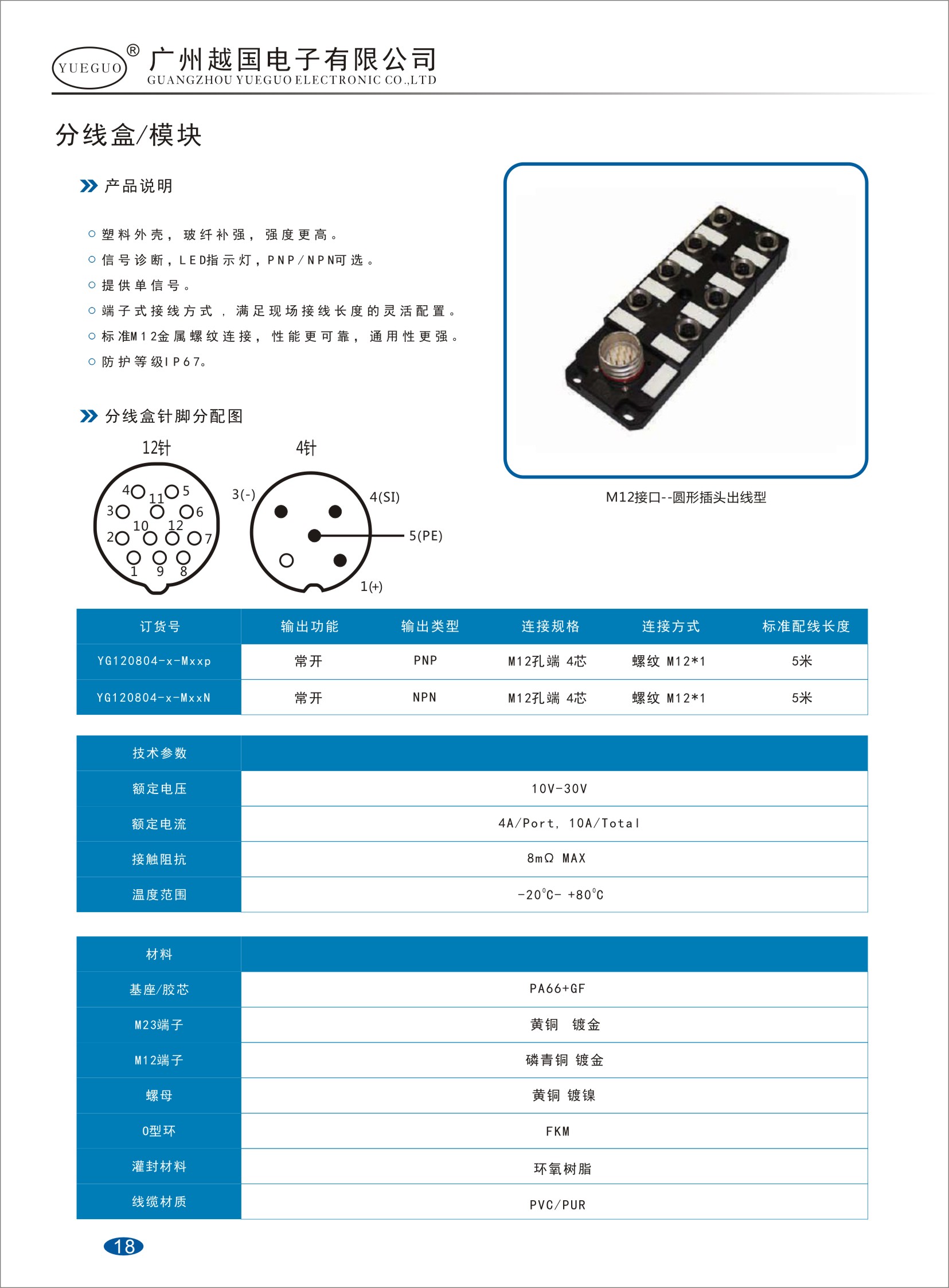 M12分线盒