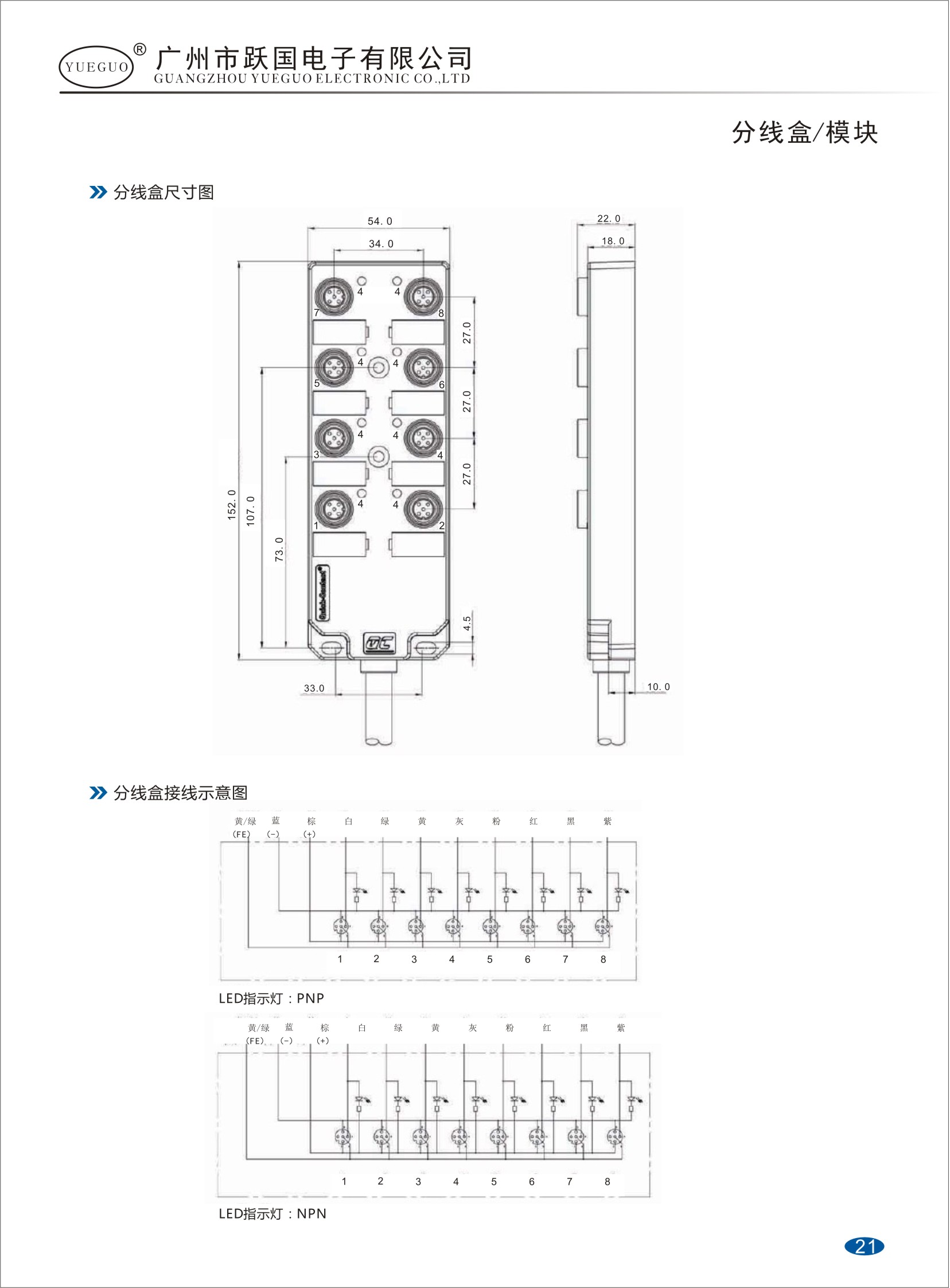 M12分线盒