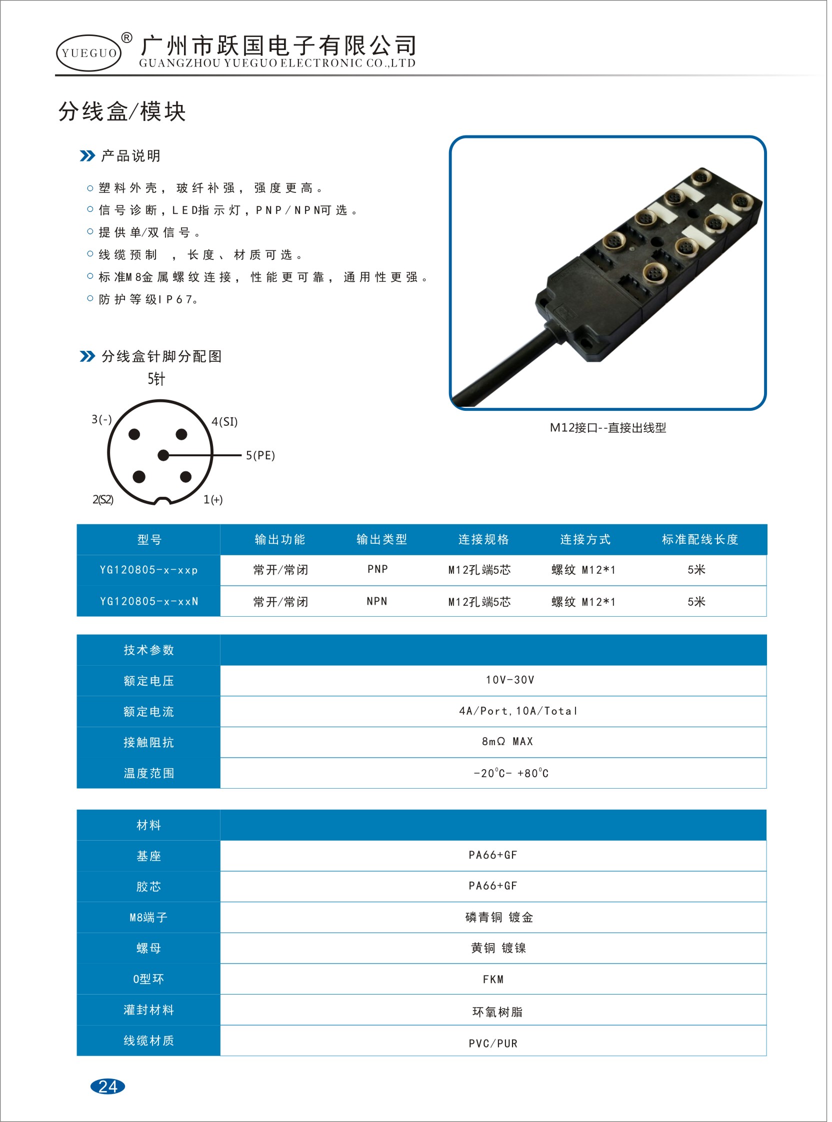 M12分线盒
