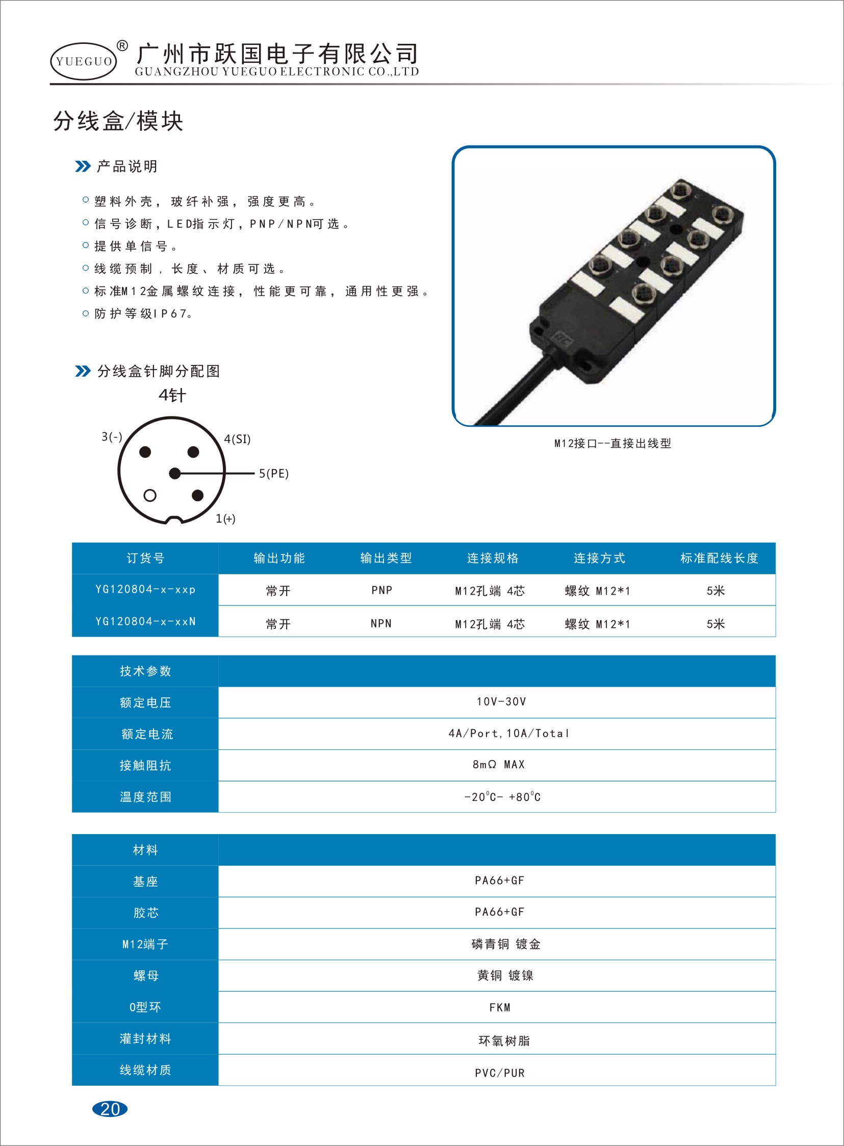 M12分线盒
