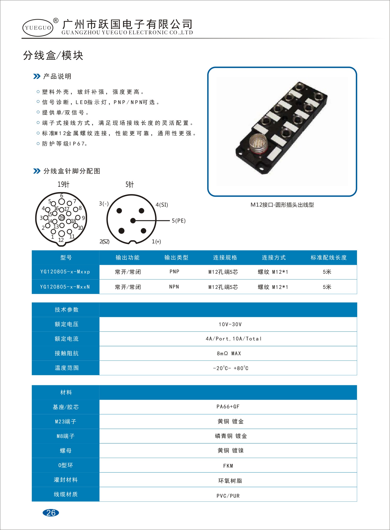 M12分线盒
