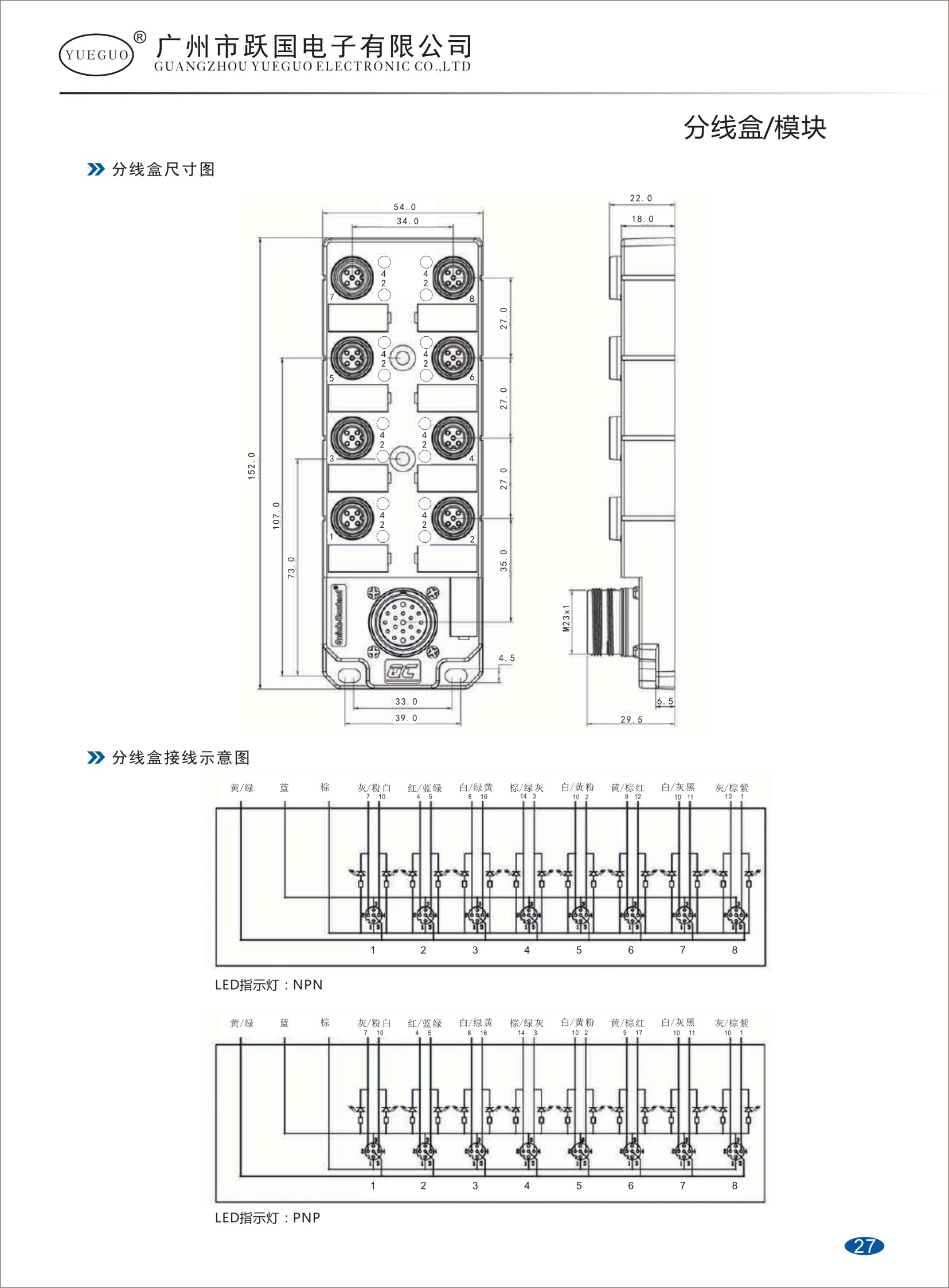 M12分线盒