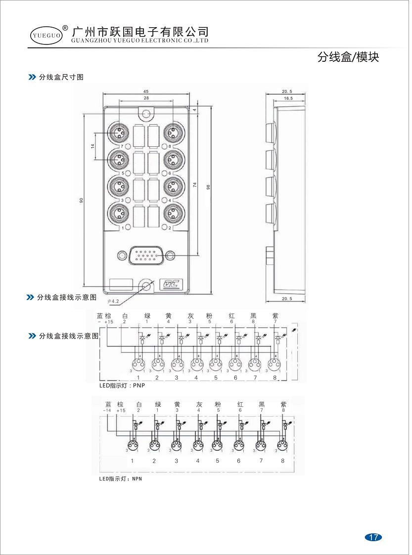 M8分线盒—D形插头出线型