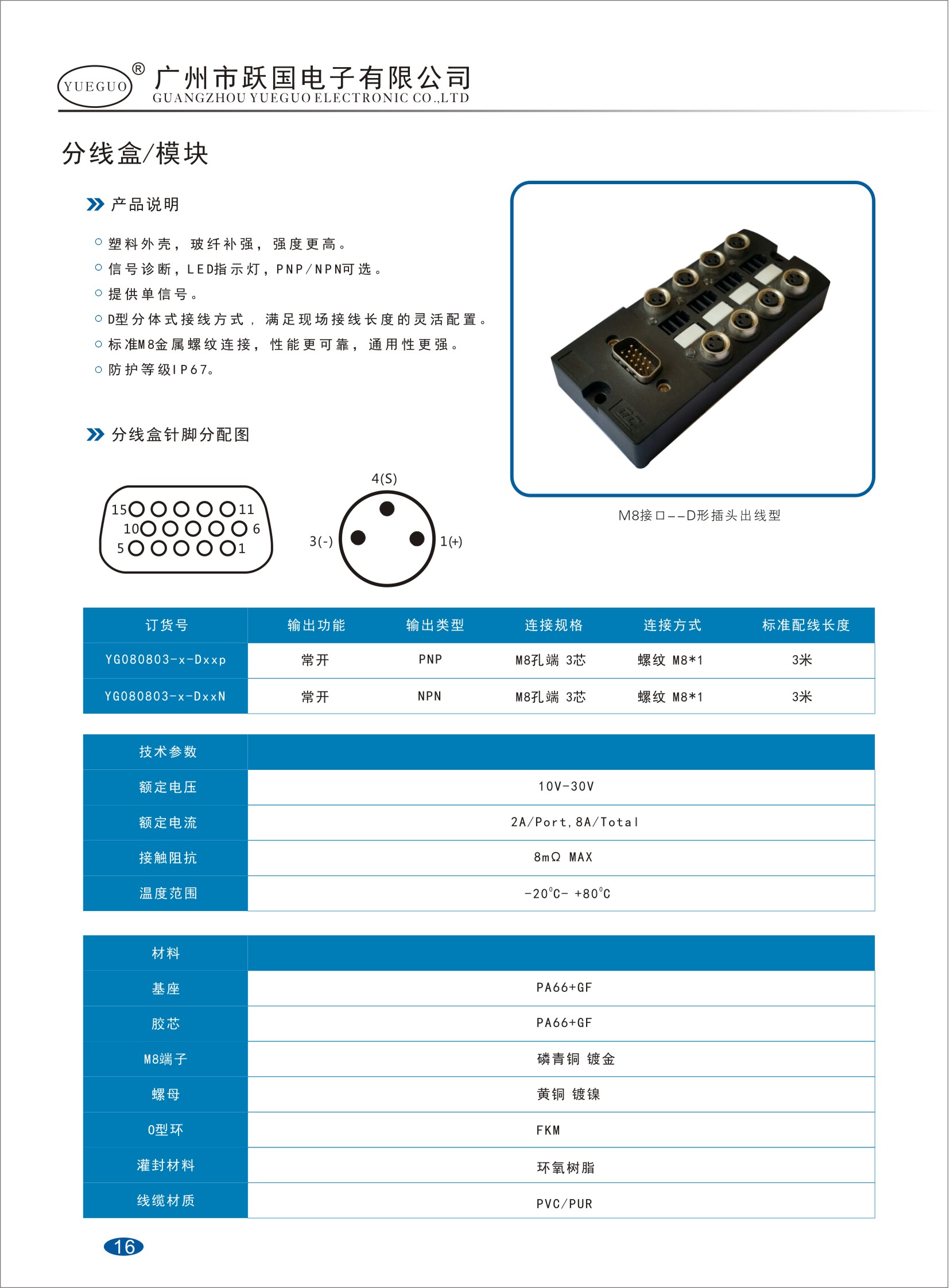 M8分线盒—D形插头出线型