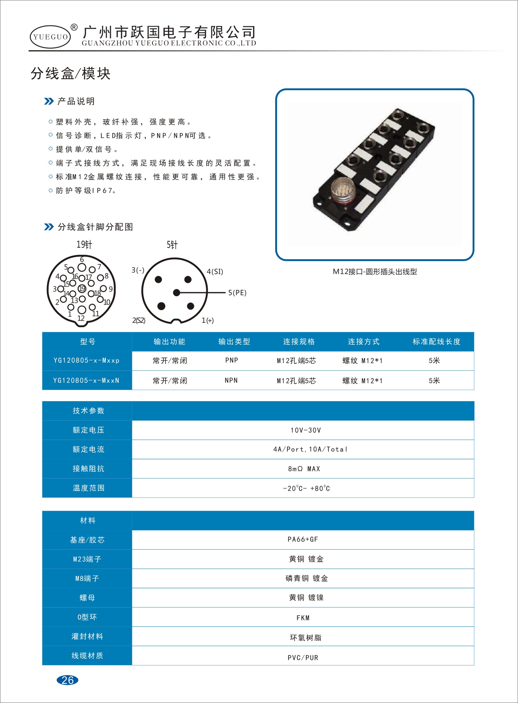 第26页