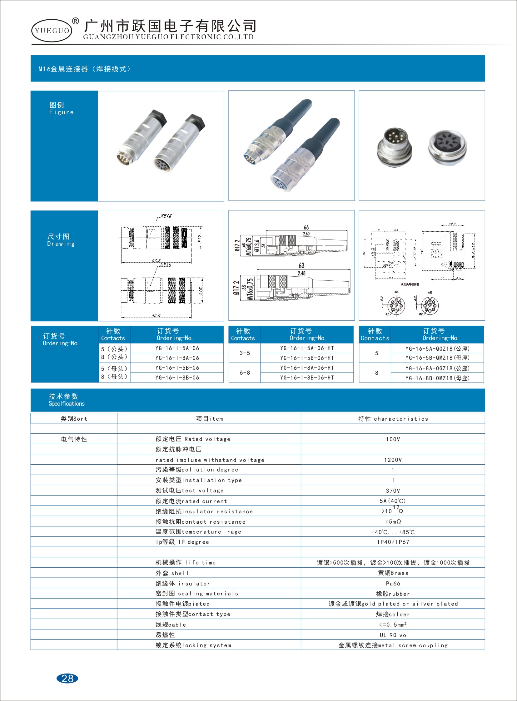M16连接器参数 M16连接器参数